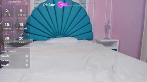 Snapshot of daphne_fox_ chatting on January 2025 08:22:01 AM Daphne online show from January 2025 08:22:01 AM