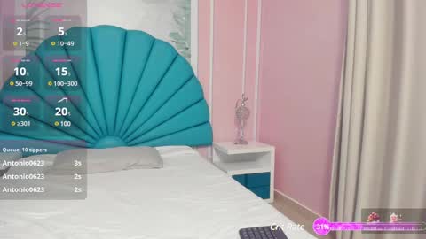 Snapshot of daphne_fox_ chatting on February 2025 05:30:01 AM Daphne online show from February 2025 05:30:01 AM