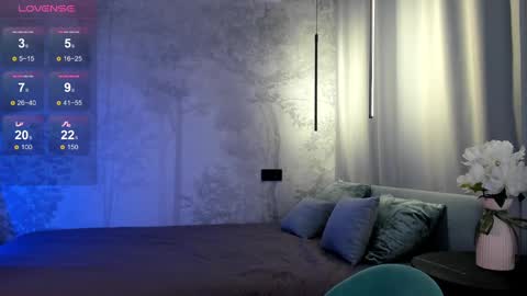 daryakeyy online show from December 2024 07:06:01 PM