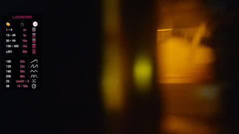 Snapshot of datb0igud chatting on September 2025 07:52:02 AM LushLavish online show from September 2025 07:52:02 AM