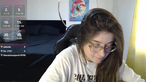 dearlilith6666 online show from December 2024 04:28:01 PM