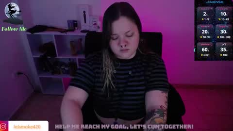 Lola Bdsm and fries online show from February 2025 06:43:02 AM