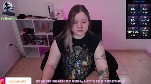 Lola Bdsm and fries online show from February 2025 09:48:02 PM