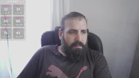 Snapshot of dicristalino chatting on September 2025 05:34:01 PM Cristian Dipolino online show from September 2025 05:34:01 PM