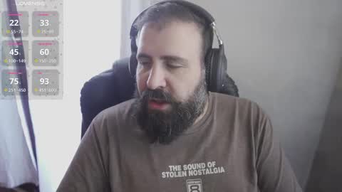 Snapshot of dicristalino chatting on September 2025 05:46:01 PM Cristian Dipolino online show from September 2025 05:46:01 PM