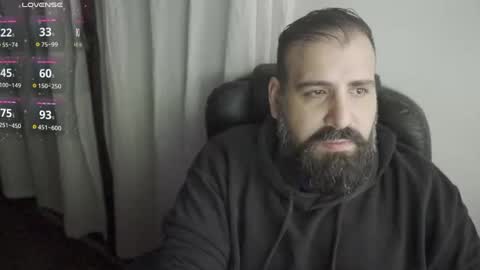 Snapshot of dicristalino chatting on September 2025 12:29:01 PM Cristian Dipolino online show from September 2025 12:29:01 PM