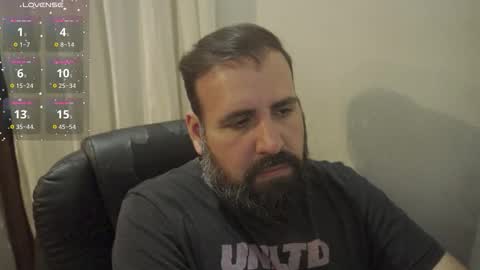 Snapshot of dicristalino chatting on October 2025 10:54:02 PM Cristian Dipolino online show from October 2025 10:54:02 PM