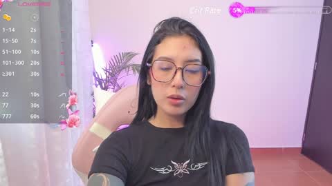 veronica  Independent model online show from January 2025 10:28:02 PM