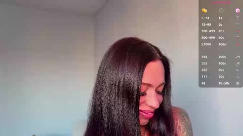 Bella online show from October 2025 02:04:01 AM