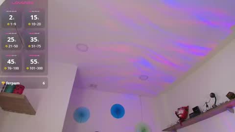 elliee1 online show from March 2025 10:17:02 PM