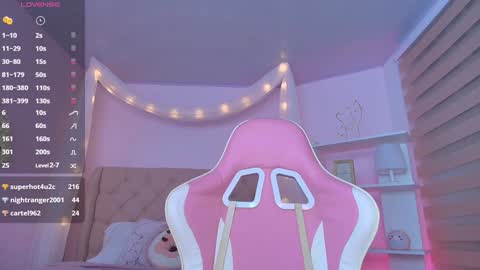   Ely  online show from January 2025 04:32:01 AM