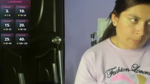 emira199 online show from January 2025 05:05:02 AM