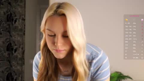 Aurora online show from September 2025 07:57:02 AM