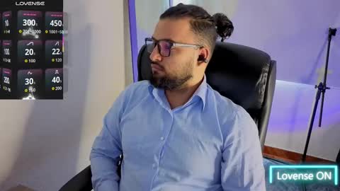 ernesto rodriguez 82 online show from September 2025 04:07:01 PM