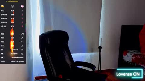 ernesto rodriguez 82 online show from November 2025 02:50:02 PM