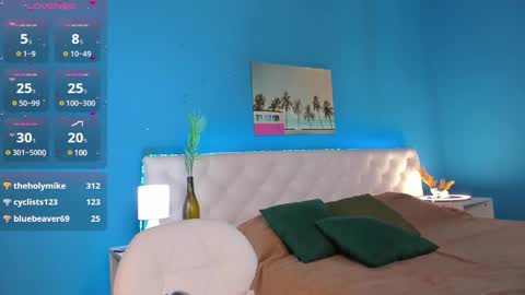 Eva GTM2  Mon Tue Thu Sat Sun 0400 am-1030am online show from February 2025 07:18:01 AM