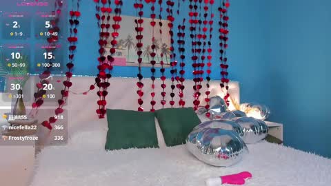 Eva GTM2  Mon Tue Thu Sat Sun 0400 am-1030am online show from February 2025 10:31:01 AM