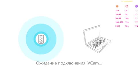 Eva online show from December 2024 05:22:02 AM