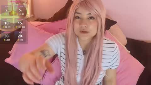 FRODIT online show from October 2025 12:08:02 PM