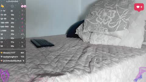 Snapshot of fuckmypusssyboy2 chatting on January 2025 02:19:01 PM Angel im sissyboy online show from January 2025 02:19:01 PM