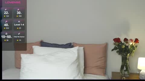 Snapshot of gentlywomen chatting on March 2025 01:31:02 PM Elena online show from March 2025 01:31:02 PM