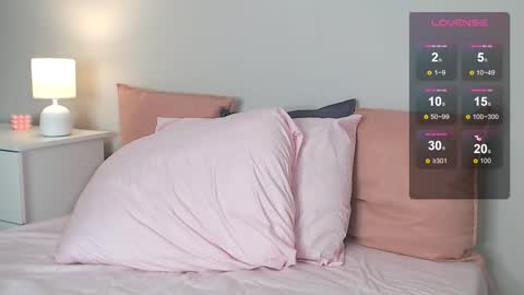 Snapshot of gentlywomen chatting on October 2025 01:23:04 PM Elena online show from October 2025 01:23:04 PM