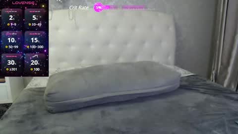 ginaangelina online show from February 2025 09:25:01 PM