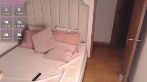 Giorgia online show from February 2025 02:26:01 AM