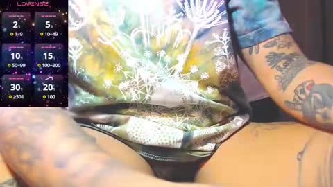 kim online show from January 2025 03:35:02 PM