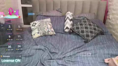 Snapshot of goodgirl0024 chatting on October 2025 07:54:01 PM goodgirl0024 online show from October 2025 07:54:01 PM