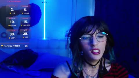goth_minerva online show from September 2025 02:42:02 PM