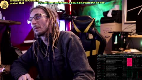 Snapshot of honeyand_thebear chatting on January 2025 01:42:01 PM Honey and Bear online show from January 2025 01:42:01 PM