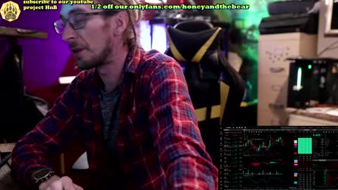 Snapshot of honeyand_thebear chatting on February 2025 03:47:01 PM Honey and Bear online show from February 2025 03:47:01 PM