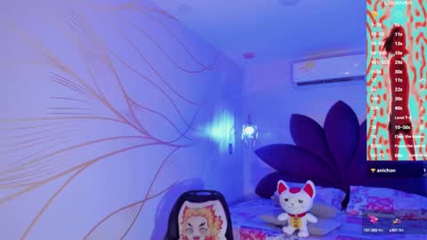Snapshot of iamnayuta chatting on December 2024 12:36:02 AM Nayuta online show from December 2024 12:36:02 AM