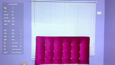 Sandy  online show from December 2024 12:00:01 PM