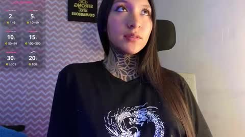 Issabella online show from September 2025 03:52:02 AM