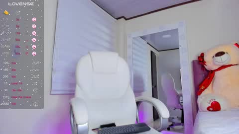 Snapshot of issabellarodriguez chatting on February 2025 10:53:01 AM Isa online show from February 2025 10:53:01 AM