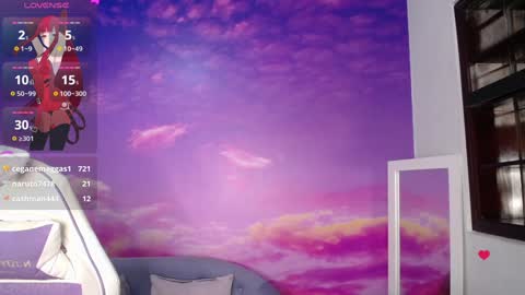 jesabell_cutte online show from January 2025 01:50:01 AM