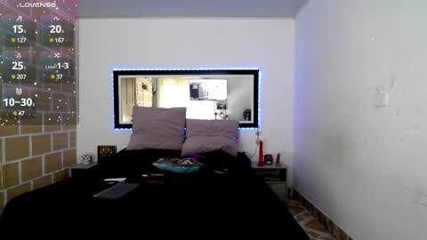 Julieta Rodriguez online show from March 2025 07:31:02 PM