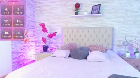 Snapshot of kaorusweet chatting on December 2025 11:25:02 AM kaorusweet online show from December 2025 11:25:02 AM