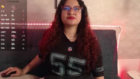 Snapshot of kat_bell chatting on December 2025 12:32:01 PM Kat online show from December 2025 12:32:01 PM