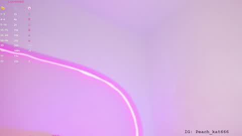 Katy  IGPeach kat666 online show from January 2025 03:37:02 PM