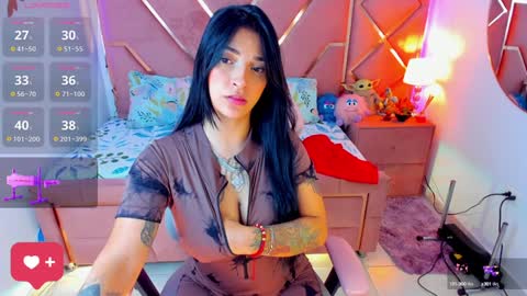 lilii-pety online show from February 2025 12:28:01 AM