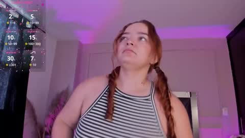 Sofia online show from October 2025 12:08:02 PM