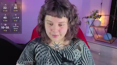 Snapshot of kenziesharik chatting on October 2025 04:42:01 AM Kenzie online show from October 2025 04:42:01 AM