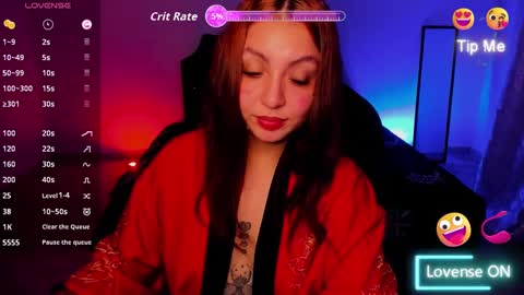 Ketzia online show from September 2025 11:16:01 PM