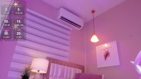 khloe_sweeet online show from September 2025 11:37:01 AM