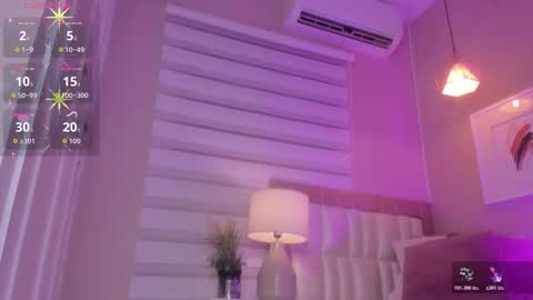 khloe_sweeet online show from November 2025 11:33:01 AM