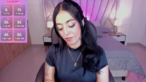 Snapshot of kim_thompson_ chatting on September 2025 11:13:02 AM kim online show from September 2025 11:13:02 AM