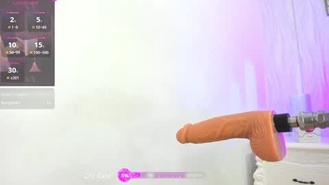 Kimberlin  online show from January 2025 07:53:02 PM